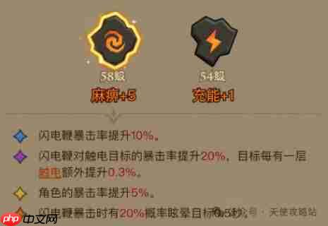 《英雄没有闪》幻影雷电拳玩法攻略-第1张图片-佛山资讯网 《英雄没有闪》幻影雷电拳玩法攻略-第1张图片-佛山资讯网