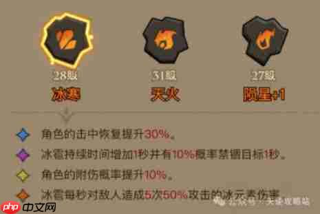 《英雄没有闪》幻影雷电拳玩法攻略-第4张图片-佛山资讯网 《英雄没有闪》幻影雷电拳玩法攻略-第4张图片-佛山资讯网