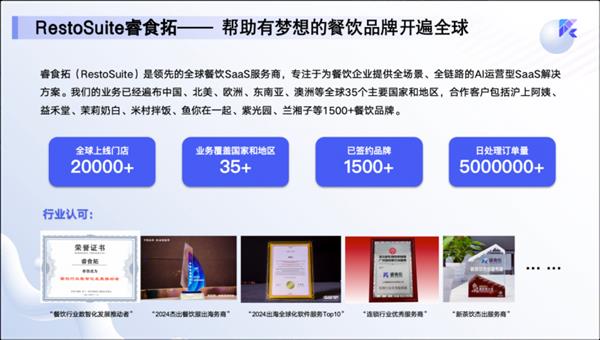 RestoSuite睿食拓：以数智为翼  助力全球餐饮品牌无界生长-第1张图片-佛山资讯网
