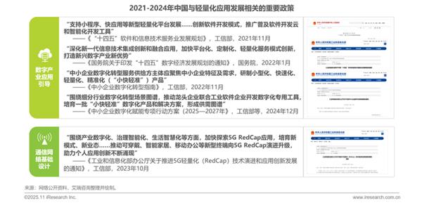 艾瑞:多重因素推动轻量化应用生态加速发展-第5张图片-佛山资讯网 艾瑞:多重因素推动轻量化应用生态加速发展-第5张图片-佛山资讯网
