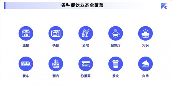 RestoSuite睿食拓：以数智为翼  助力全球餐饮品牌无界生长-第6张图片-佛山资讯网