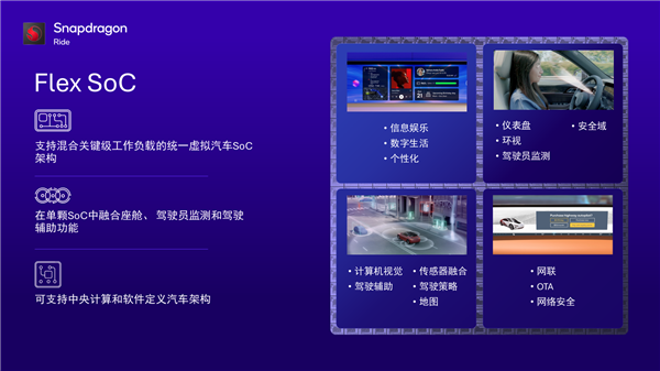 Snapdragon Ride Flex加速舱驾融合落地 多款新车型集中发布-第5张图片-佛山资讯网