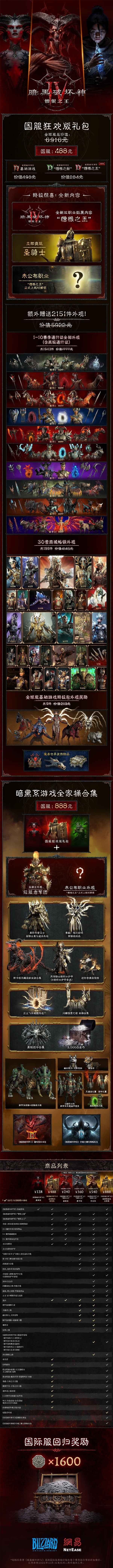 《暗黑破坏神4》国服正式上线:基础版仅128元 全球最低价-第2张图片-佛山资讯网 《暗黑破坏神4》国服正式上线:基础版仅128元 全球最低价-第2张图片-佛山资讯网