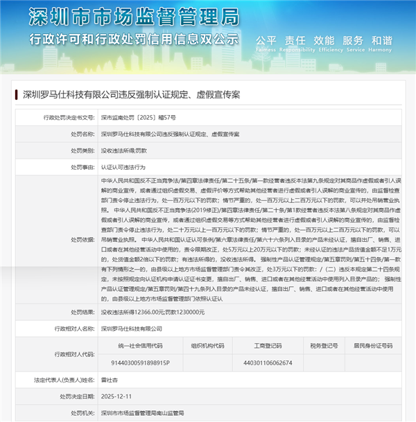 罗马仕被罚没超124万：违反强制认证规定、虚假宣传-第2张图片-佛山资讯网