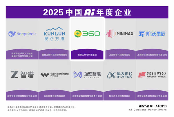 360集团双榜加冕 纳米AI入选2025中国AI年度产品榜-第2张图片-佛山资讯网 360集团双榜加冕 纳米AI入选2025中国AI年度产品榜-第2张图片-佛山资讯网