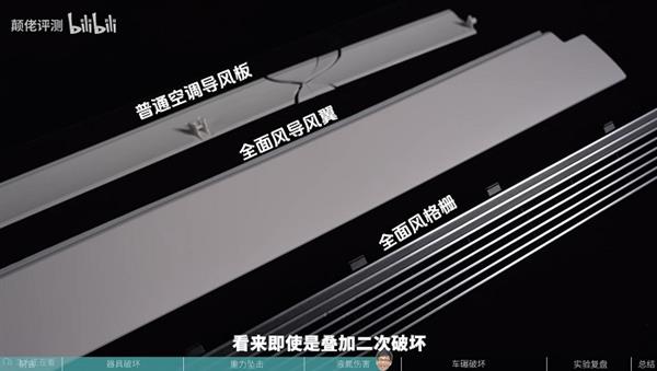 B站极限测试刷屏!国产空调的“暴力美学” 如何成为千万家庭的“安心之选”-第4张图片-佛山资讯网 B站极限测试刷屏!国产空调的“暴力美学” 如何成为千万家庭的“安心之选”-第4张图片-佛山资讯网