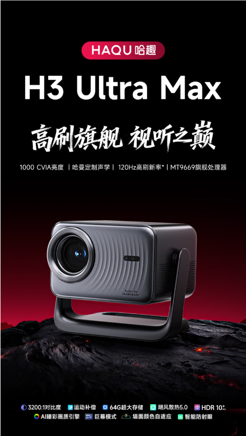 不增反降 千元投影哈趣h3ultramax 杀疯了！-第1张图片-佛山资讯网