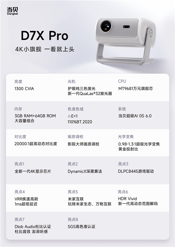 盘点2025年最受欢迎的十款家用投影 各价位性价比之王推荐-第7张图片-佛山资讯网 盘点2025年最受欢迎的十款家用投影 各价位性价比之王推荐-第7张图片-佛山资讯网