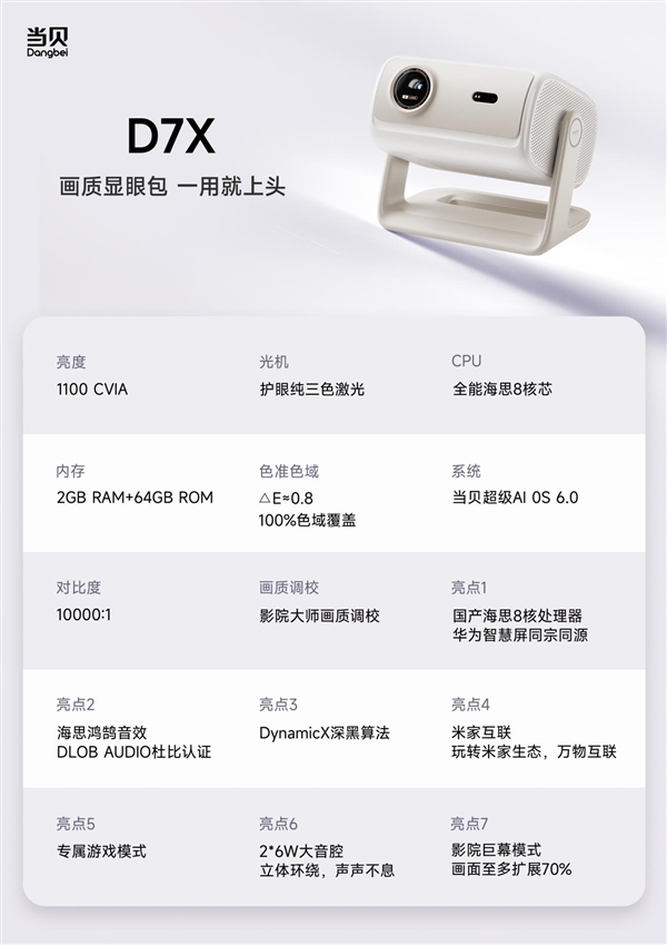 盘点2025年最受欢迎的十款家用投影 各价位性价比之王推荐-第8张图片-佛山资讯网 盘点2025年最受欢迎的十款家用投影 各价位性价比之王推荐-第8张图片-佛山资讯网