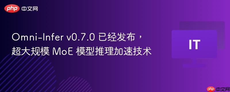 Omni-Infer v0.7.0 已经发布,超大规模 MoE 模型推理加速技术-第1张图片-佛山资讯网 Omni-Infer v0.7.0 已经发布,超大规模 MoE 模型推理加速技术-第1张图片-佛山资讯网