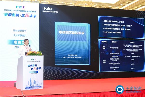 两家空调巨头出席中国智能建筑峰会 谁缺席-第1张图片-佛山资讯网 两家空调巨头出席中国智能建筑峰会 谁缺席-第1张图片-佛山资讯网