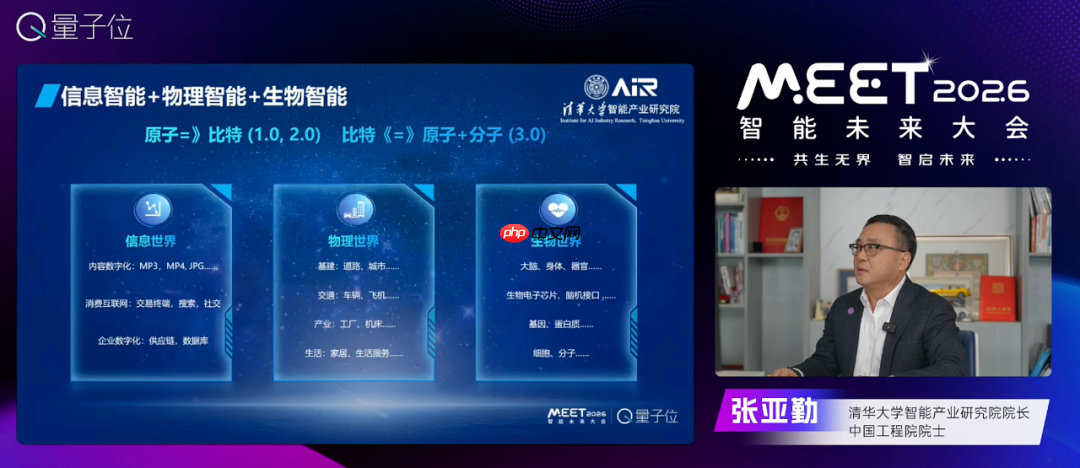 张亚勤院士:基础大模型最终不超过 10 个,十年后机器人比人多-第2张图片-佛山资讯网 张亚勤院士:基础大模型最终不超过 10 个,十年后机器人比人多-第2张图片-佛山资讯网