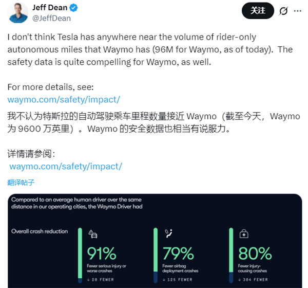马斯克霸气回怼Waymo：连对抗特斯拉的机会都没有-第3张图片-佛山资讯网
