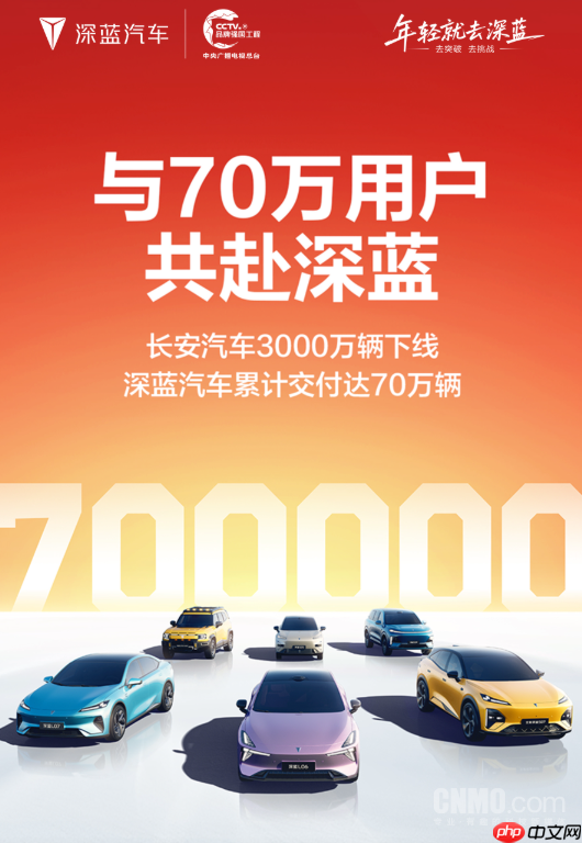 深蓝汽车累计交付达70万辆!2030年挑战200万辆目标-第2张图片-佛山资讯网 深蓝汽车累计交付达70万辆!2030年挑战200万辆目标-第2张图片-佛山资讯网