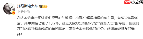 小鹏副总裁:X9超级增程车主90后占57.2% 00后占13.7%-第2张图片-佛山资讯网 小鹏副总裁:X9超级增程车主90后占57.2% 00后占13.7%-第2张图片-佛山资讯网