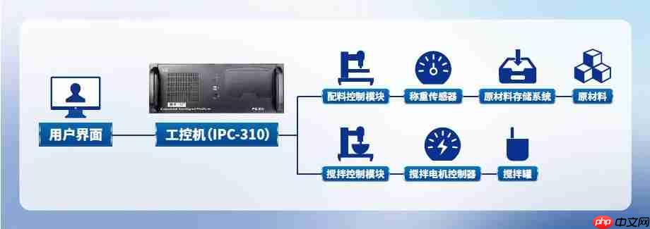 质效双升:看这家锂电企业的“智变”突围-第1张图片-佛山资讯网 质效双升:看这家锂电企业的“智变”突围-第1张图片-佛山资讯网