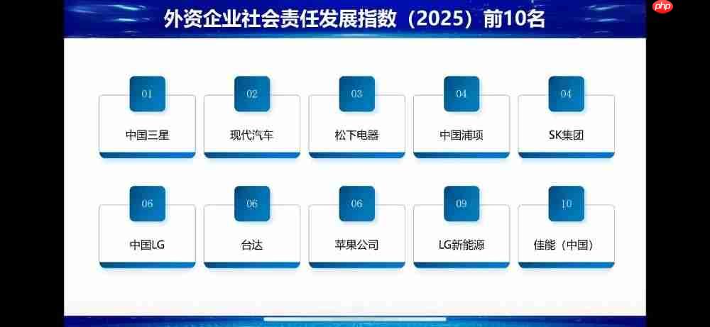 一家外企的向善力量-第2张图片-佛山资讯网 一家外企的向善力量-第2张图片-佛山资讯网