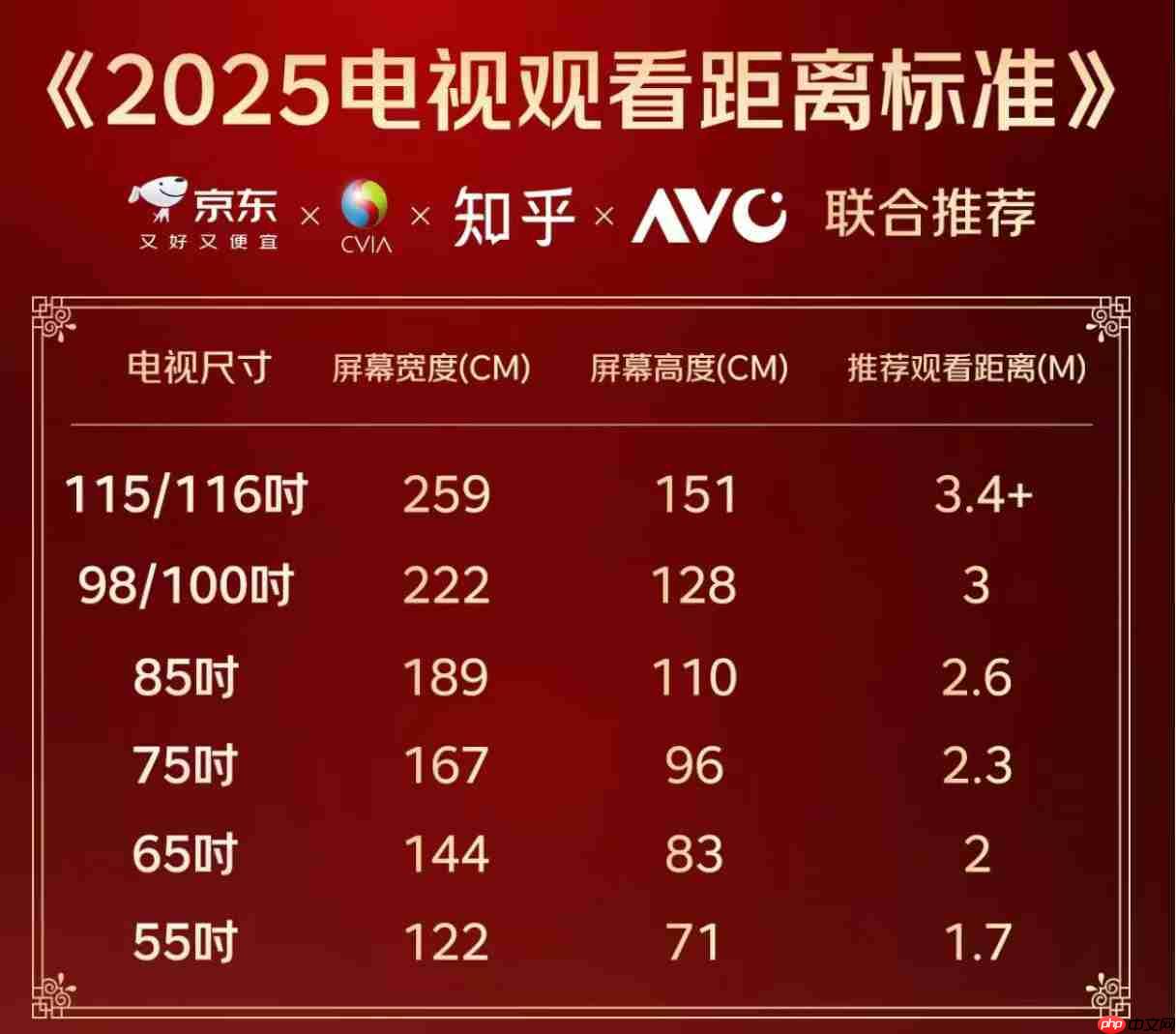 别担心“进不去门、装不上墙”!百吋电视服务升级,3米小户也能放心买-第1张图片-佛山资讯网 别担心“进不去门、装不上墙”!百吋电视服务升级,3米小户也能放心买-第1张图片-佛山资讯网