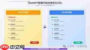 头像审核标准有哪些-第1张图片-佛山资讯网