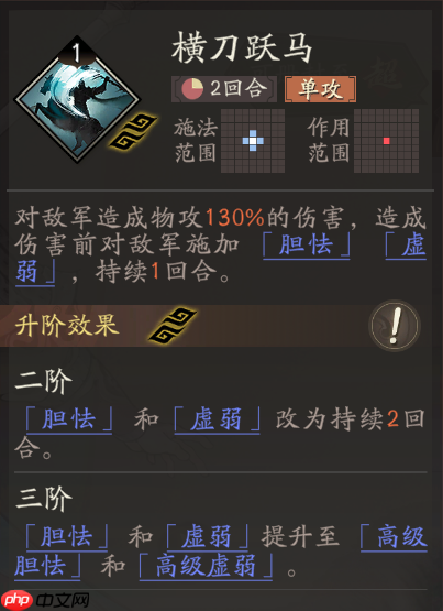 《三国望神州》夏侯惇图文攻略及一图流-第5张图片-佛山资讯网