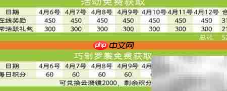 镜花蝶影：梦幻攻略指南-第1张图片-佛山资讯网
