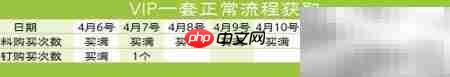 镜花蝶影：梦幻攻略指南-第2张图片-佛山资讯网