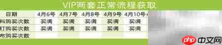 镜花蝶影：梦幻攻略指南-第3张图片-佛山资讯网