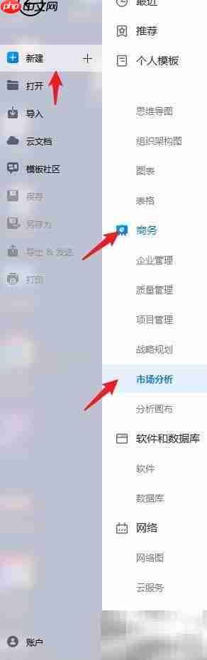 亿图绘制学生管理用例图-第2张图片-佛山资讯网