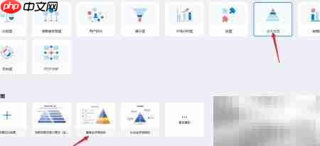 亿图绘制学生管理用例图-第3张图片-佛山资讯网