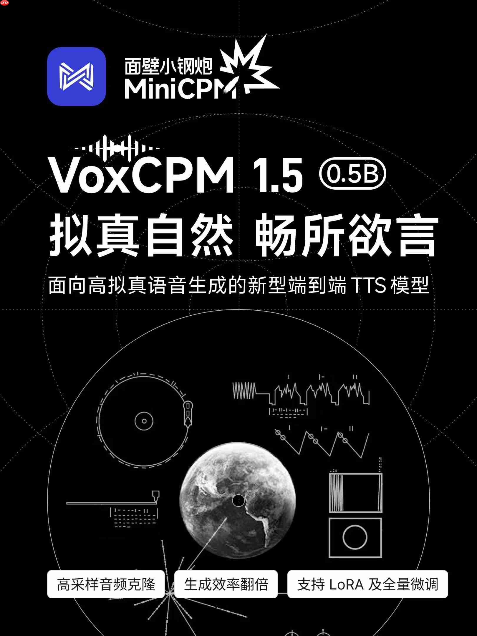 面壁智能发布 VoxCPM 1.5，面向高拟真语音生成的新型端到端 TTS 模型-第1张图片-佛山资讯网