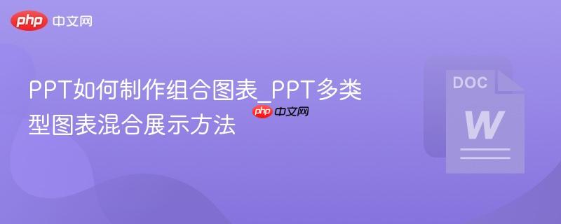 PPT如何制作组合图表_PPT多类型图表混合展示方法-第1张图片-佛山资讯网