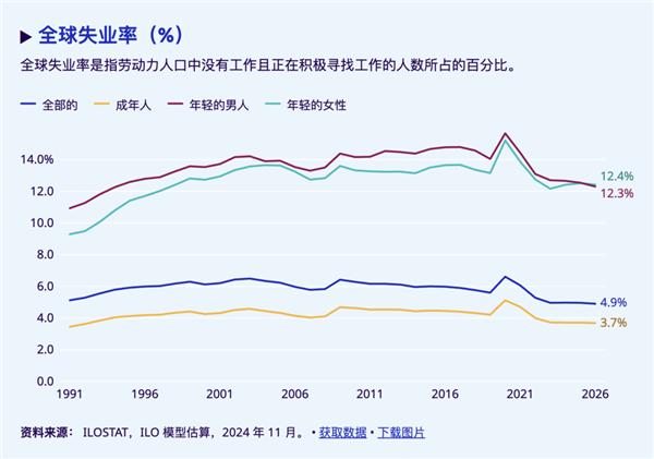 二十岁当保安 少走四十年弯路?-第20张图片-佛山资讯网 二十岁当保安 少走四十年弯路?-第20张图片-佛山资讯网
