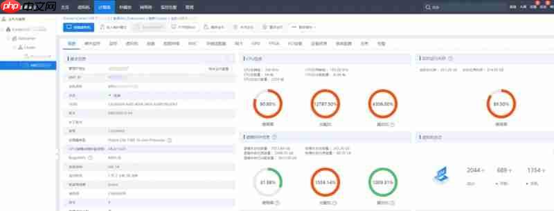首发内存分层,实现数倍内存超分!浪潮云海InCloud Rail V8.0 全新特性来袭-第2张图片-佛山资讯网 首发内存分层,实现数倍内存超分!浪潮云海InCloud Rail V8.0 全新特性来袭-第2张图片-佛山资讯网