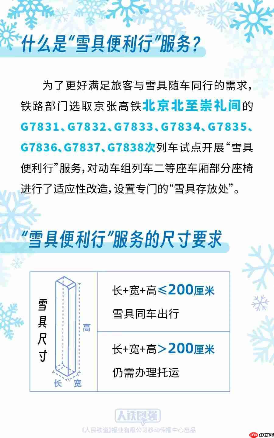 铁路部门在京张高铁 8 趟列车试点推出“雪具便利行”服务-第2张图片-佛山资讯网
