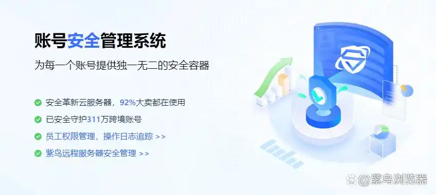 紫鸟官网官网最新地址-第2张图片-佛山资讯网 紫鸟官网官网最新地址-第2张图片-佛山资讯网