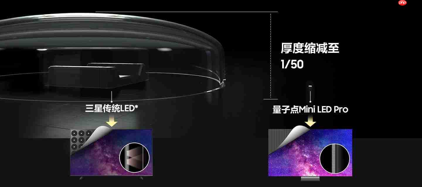 一起焕新家：三星NeoQLED与OLED电视让影音与电竞体验全拉满-第3张图片-佛山资讯网