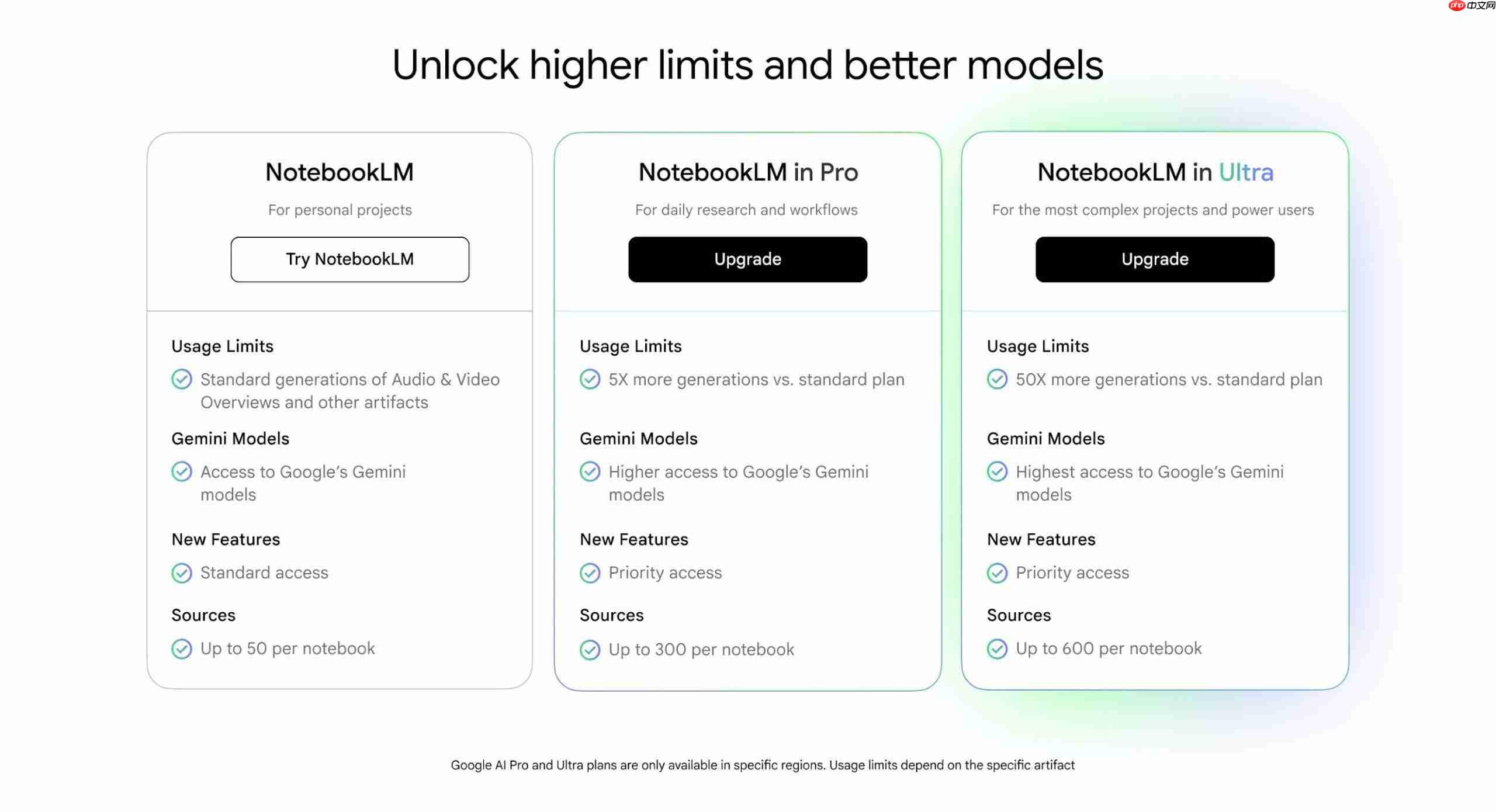 NotebookLM迈入Ultra时代!兼备50倍生成量大解锁与浮水印移除功能-第1张图片-佛山资讯网 NotebookLM迈入Ultra时代!兼备50倍生成量大解锁与浮水印移除功能-第1张图片-佛山资讯网