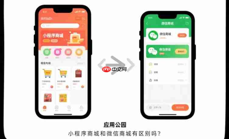 小程序商城和微信商城有区别吗?-第1张图片-佛山资讯网 小程序商城和微信商城有区别吗?-第1张图片-佛山资讯网