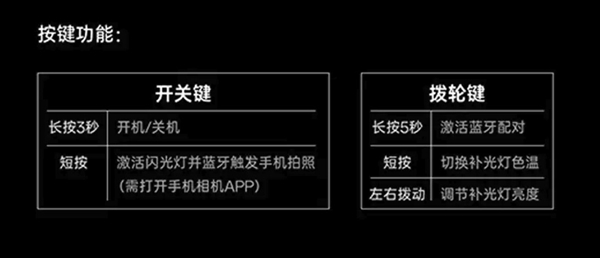 OPPO哈苏磁吸闪补光环灯上手:199元闭眼入-第3张图片-佛山资讯网 OPPO哈苏磁吸闪补光环灯上手:199元闭眼入-第3张图片-佛山资讯网