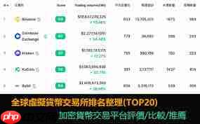 有哪些正规的虚拟货币交易平台-第1张图片-佛山资讯网