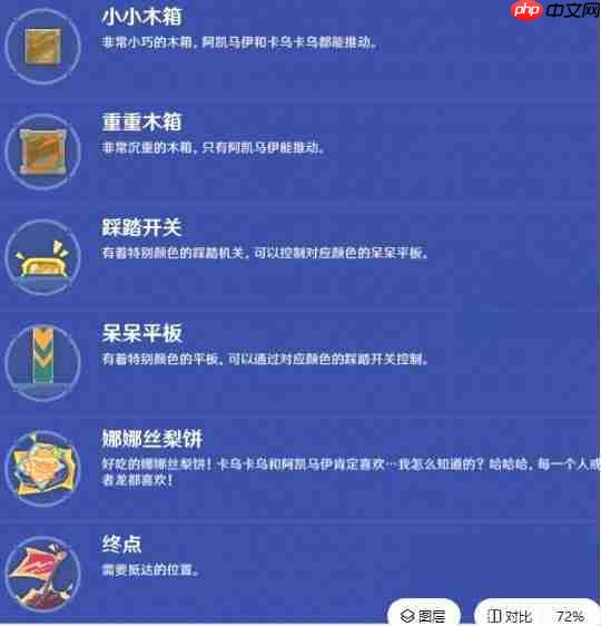 《原神》5.8遥遥同旅第一关满奖励攻略-第3张图片-佛山资讯网