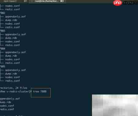 CentOS 7树形目录查看方法-第4张图片-佛山资讯网 CentOS 7树形目录查看方法-第4张图片-佛山资讯网