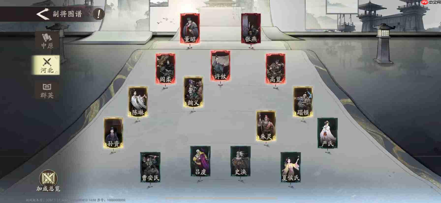 《三国望神州》副将汇总图-第2张图片-佛山资讯网