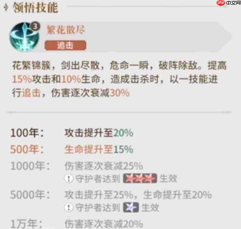《永夜降临：复苏》玲介绍-第3张图片-佛山资讯网