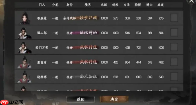 《下一站江湖2》队友培养攻略-第1张图片-佛山资讯网