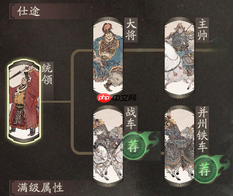 《三国望神州》张辽仕途路线推荐-第1张图片-佛山资讯网