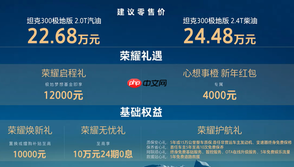 坦克300极地版上市 曾完成南极科考任务 22.68万起-第2张图片-佛山资讯网 坦克300极地版上市 曾完成南极科考任务 22.68万起-第2张图片-佛山资讯网