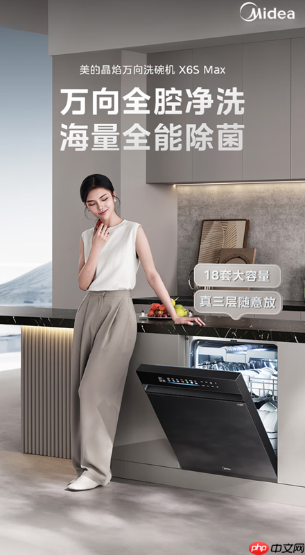 2025洗碗机硬核选购指南:掌握五大核心关键,轻松选对不踩坑-第1张图片-佛山资讯网 2025洗碗机硬核选购指南:掌握五大核心关键,轻松选对不踩坑-第1张图片-佛山资讯网