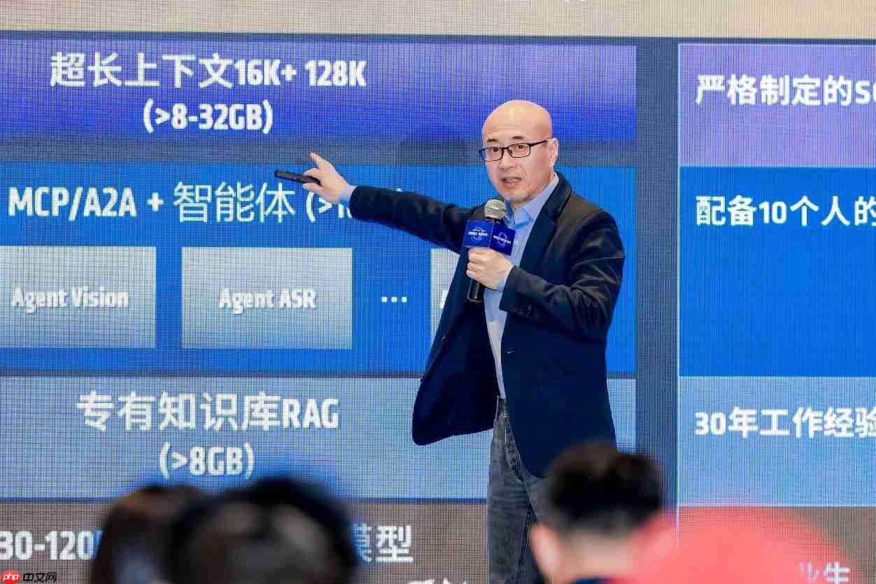 智算前沿・焕芯未来—MINISFORUM与AMD联合举办AI双旗舰产品体验会-第3张图片-佛山资讯网
