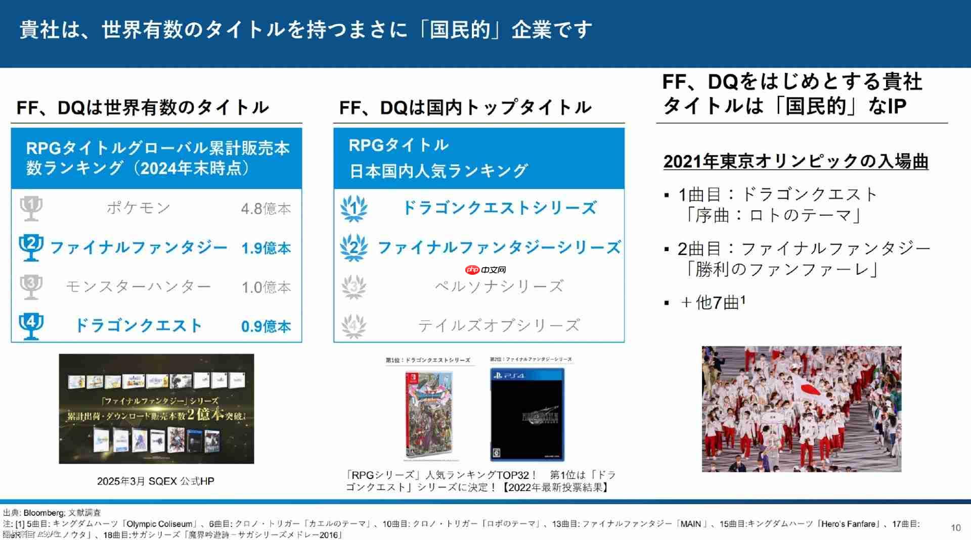 3D投资公开报告:直指Square Enix控股经营问题-第3张图片-佛山资讯网 3D投资公开报告:直指Square Enix控股经营问题-第3张图片-佛山资讯网